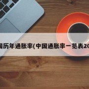 中国历年通胀率(中国通胀率一览表20年)