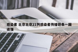 感染者 北京北京21例感染者传播链条一图读懂
