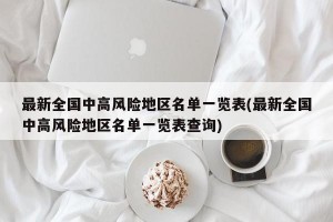 最新全国中高风险地区名单一览表(最新全国中高风险地区名单一览表查询)