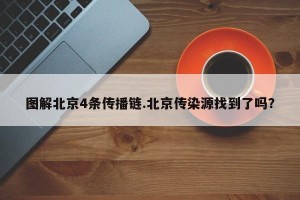 图解北京4条传播链.北京传染源找到了吗？